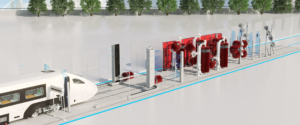 Treinwasinstallatie HW'TRAIN THROUGH